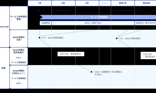 婴儿握拳大拇指在外面-宝宝大拇指握拳在里面网—知名的婴儿握手大拇指握在里面网站,分享宝宝大拇指握拳在里面正常吗知识