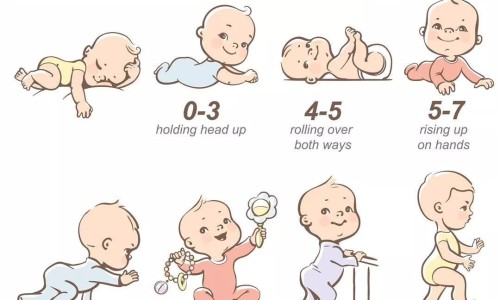 婴儿握拳头大拇指在内-宝宝大拇指握拳在里面网—知名的婴儿握手大拇指握在里面网站,分享宝宝大拇指握拳在里面正常吗知识